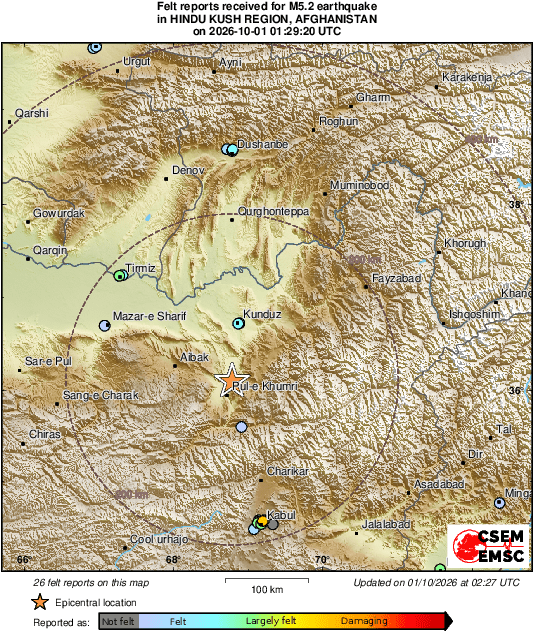 intensity map